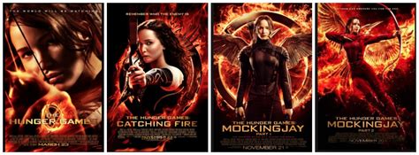 Hunger games movie order. Things To Know About Hunger games movie order. 